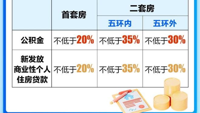 ?小伙互捧上了！小熊&朱贝林晒训练合照互夸对方：你是最好的