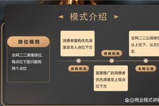 六大联赛目前的前六球队？哪支球队让你惊讶？哪支球队会掉队？